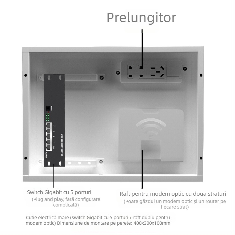 Cutie încastrată pentru joasă tensiune, cu modul multimedia pentru fibră optică, pentru utilizare în interior. Brand Minaem/Monsan. Carcasă și capac din ABS.