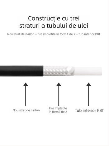 Kit furtun hidraulic frână pentru bicicletă de munte, cu împletitură din nailon și cuplaje cu cap oliv