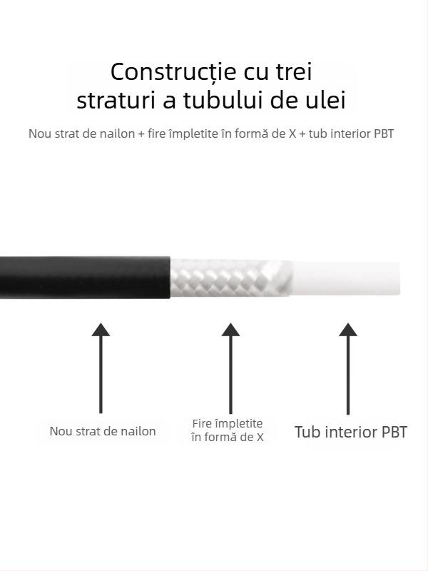 Kit furtun hidraulic frână pentru bicicletă de munte, cu împletitură din nailon și cuplaje cu cap oliv