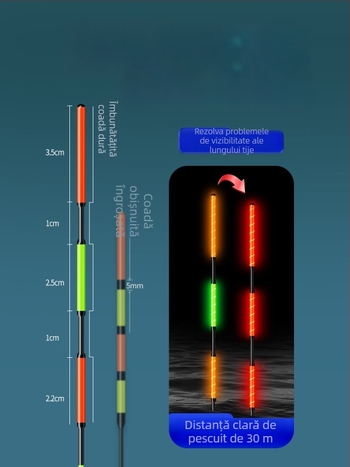 Himaro plută verticală de pescuit – plastic