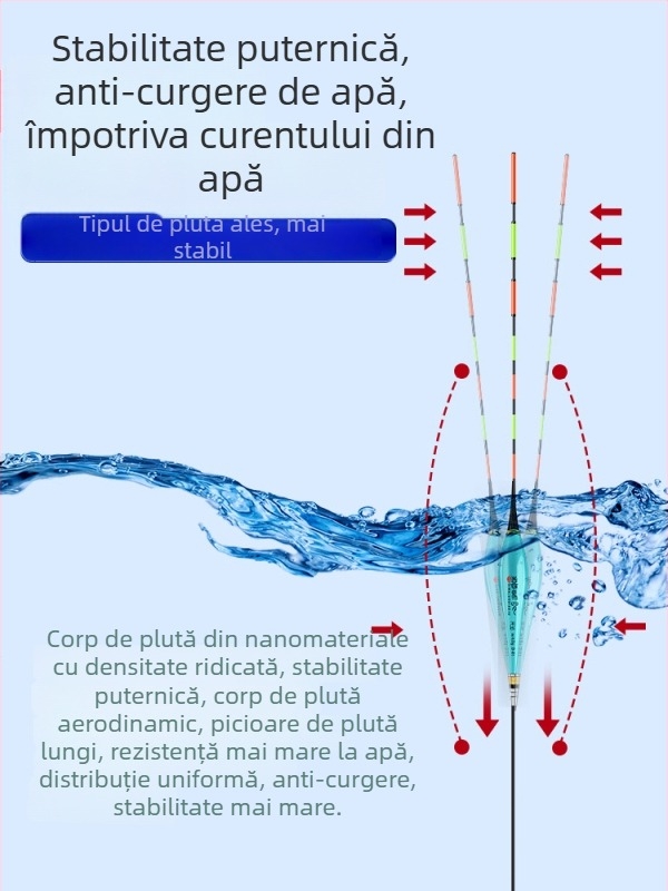 Himaro plută verticală de pescuit – plastic