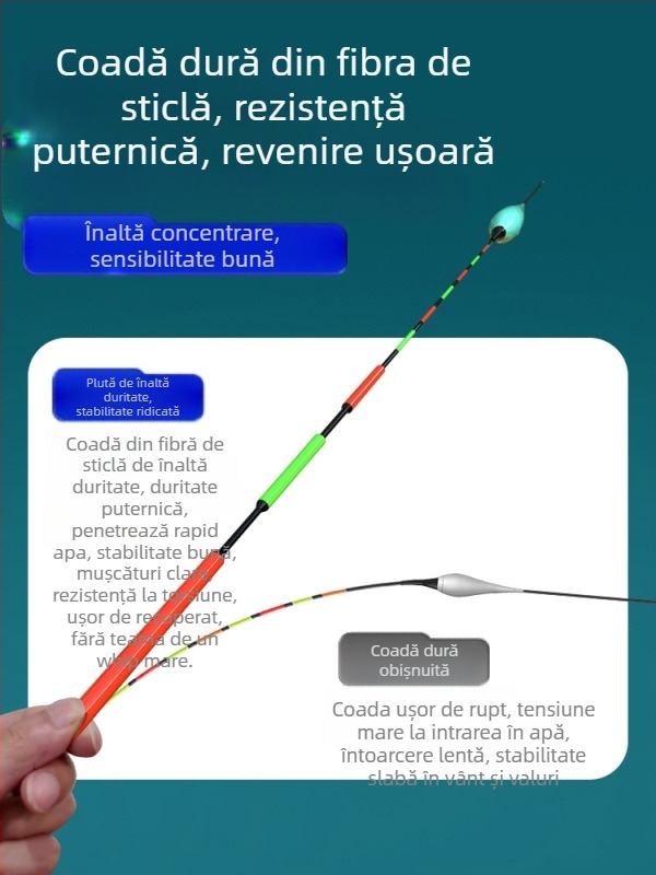 Himaro plută verticală de pescuit – plastic