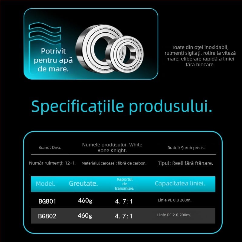 Mulinetă de pescuit spinning DIWA/Diva 801 White Knight – rulmenți din oțel inoxidabil, corp din fibră de carbon, greutate 460 g