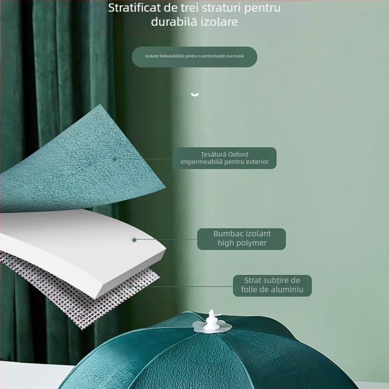 Capac izolant pentru vase de bucătărie pentru uz casnic (Brand Caberry; Materiale: pânză Oxford + bumbac izolant + folie de aluminiu; Funcții: izolare, protecție împotriva prafului)