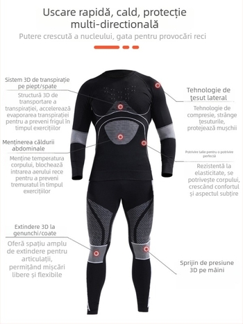 Set sport de iarnă uscat rapid — material nylon, evacuează umezeala, menține căldura