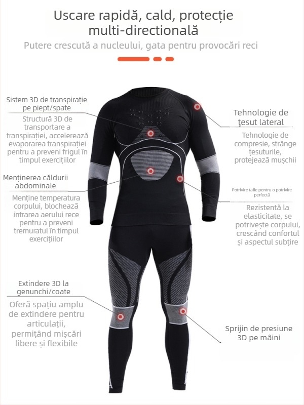 Set sport de iarnă uscat rapid — material nylon, evacuează umezeala, menține căldura