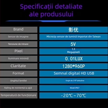 Cameră pentru unghi mort dreapta auto – USB Android, 1080P, unghi reglabil 360°, protocol UVC, model M1