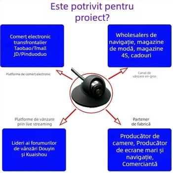 Cameră pentru unghi mort dreapta auto – USB Android, 1080P, unghi reglabil 360°, protocol UVC, model M1