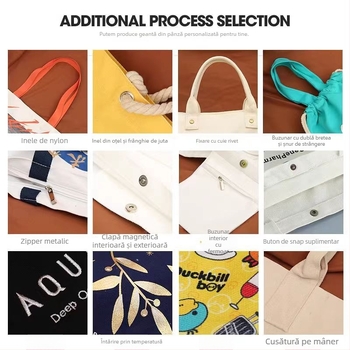 Geantă Tote din pânză cu logo personalizabil, imprimare mecanică, fund și părți, utilizare ambalare generală