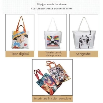 Geantă Tote din pânză cu logo personalizabil, imprimare mecanică, fund și părți, utilizare ambalare generală