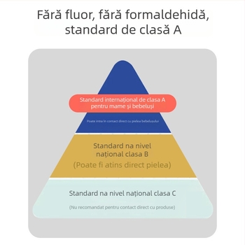 Perna de șezut pentru cărucior - Catifea dublu față, pentru toate anotimpurile, pernă groasă și caldă pentru sugari 0-1 ani, bumbac