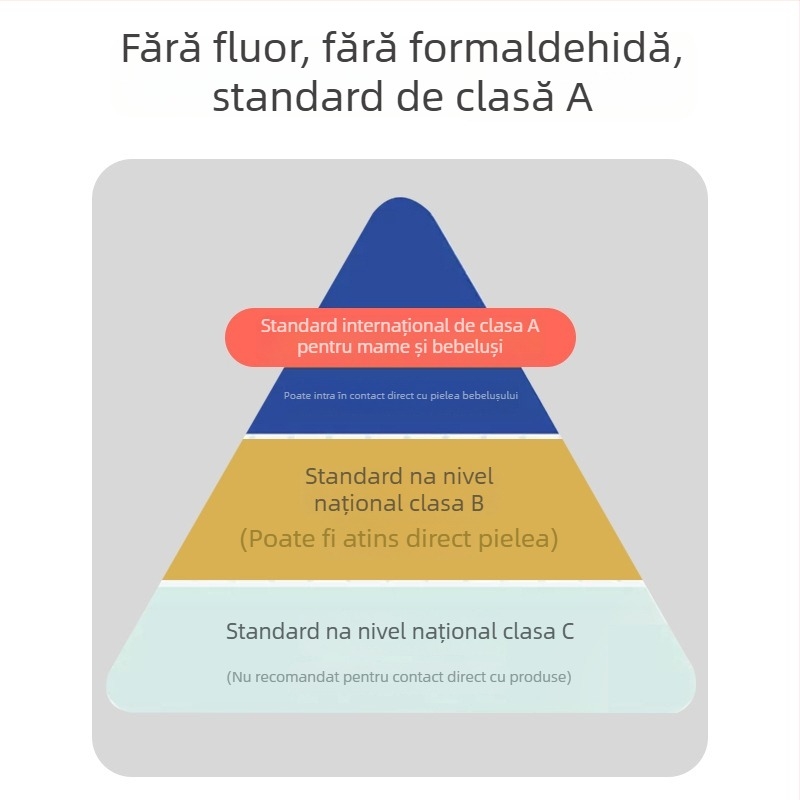 Perna de șezut pentru cărucior - Catifea dublu față, pentru toate anotimpurile, pernă groasă și caldă pentru sugari 0-1 ani, bumbac