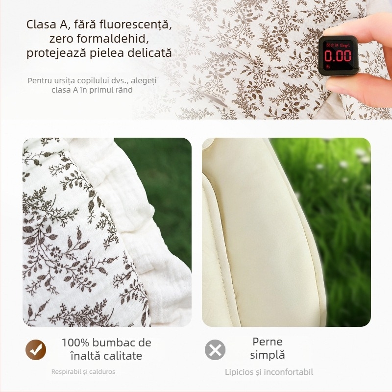 Perna de șezut pentru cărucior – pentru toate anotimpurile, fibră de bumbac, compatibil universal, Lan Feilin