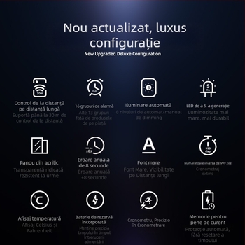Ceas de perete LED cu afișaj digital, formă dreptunghiulară, termometru, calendar și alarmă