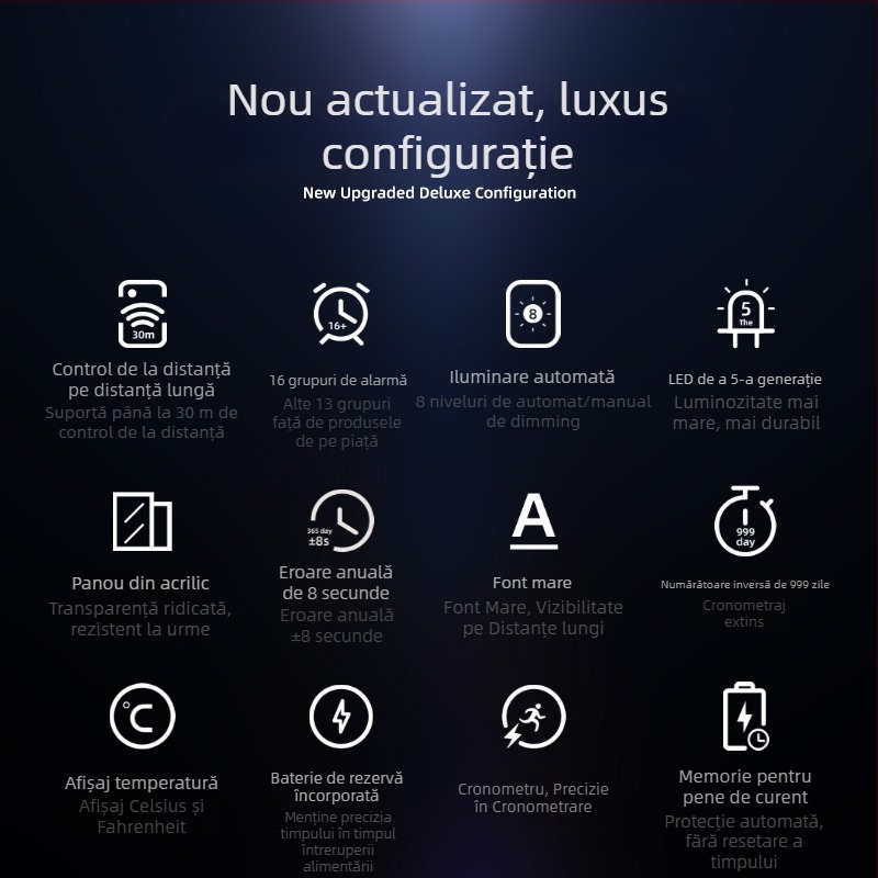 Ceas de perete LED cu afișaj digital, formă dreptunghiulară, termometru, calendar și alarmă