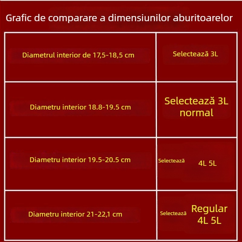 Raft de abur pentru fierbător electric de orez Supor/Joyoung — 5 niveluri, din plastic