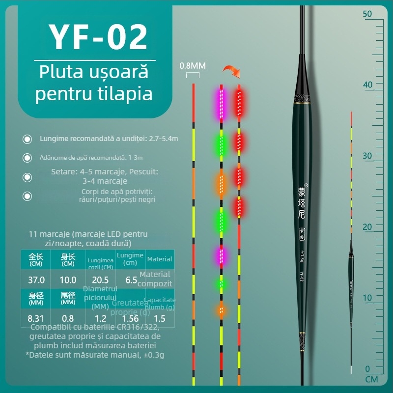 Plută LED pentru pescuit Montani — marcă privată, material compozit