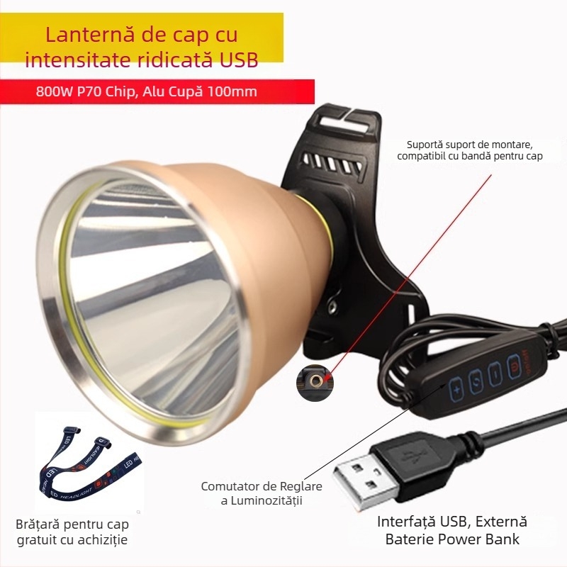 Frontala LED, USB reîncărcabilă, 5V, montare pe cap, distanța de iluminare ≥500 m, autonomie 8 h, potrivită pentru pescuit noaptea și drumeții