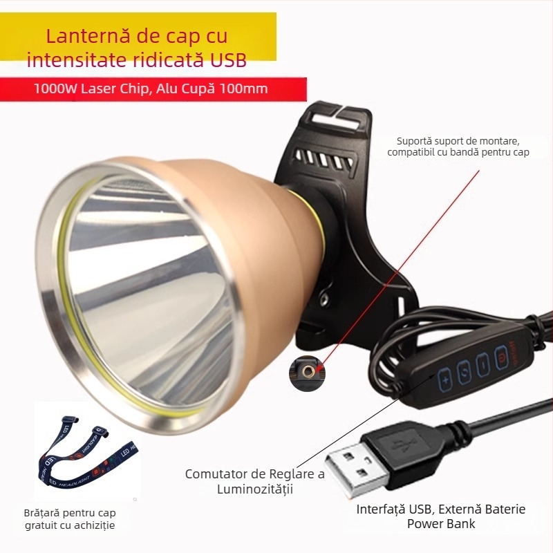 Frontala LED, USB reîncărcabilă, 5V, montare pe cap, distanța de iluminare ≥500 m, autonomie 8 h, potrivită pentru pescuit noaptea și drumeții