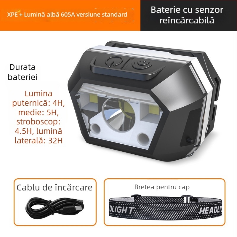 Lanternă frontală LED cu încărcare USB, impermeabilă, pentru camping în aer liber, rază fascicul 0–200 m, autonomie 3–6 ore