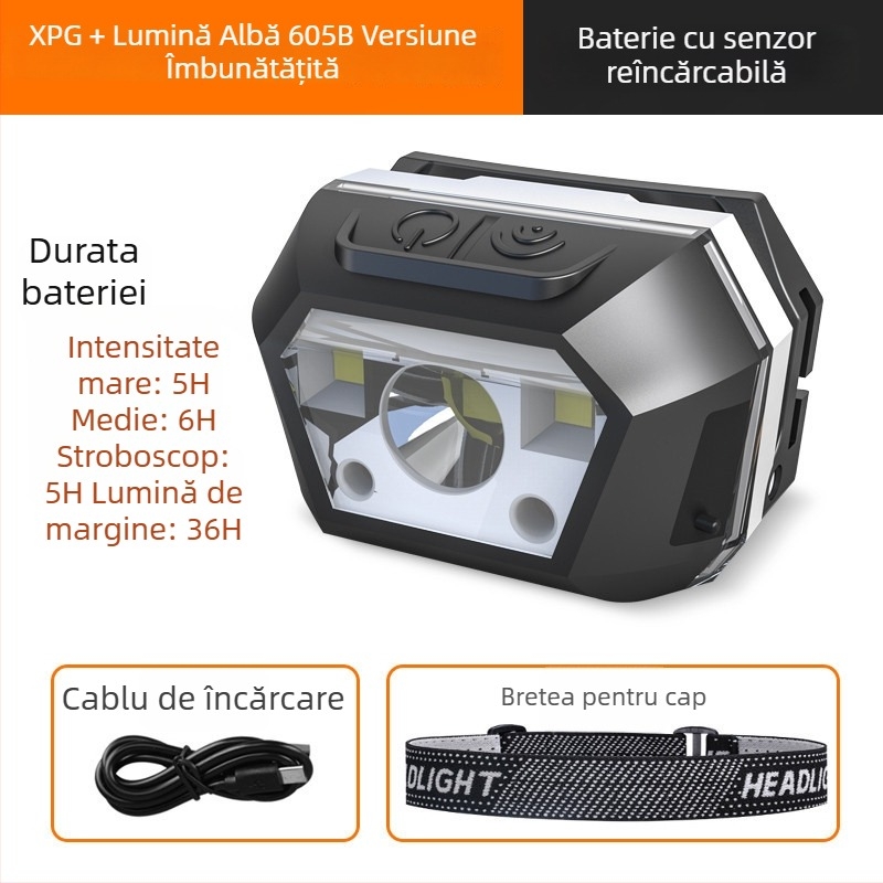 Lanternă frontală LED cu încărcare USB, impermeabilă, pentru camping în aer liber, rază fascicul 0–200 m, autonomie 3–6 ore