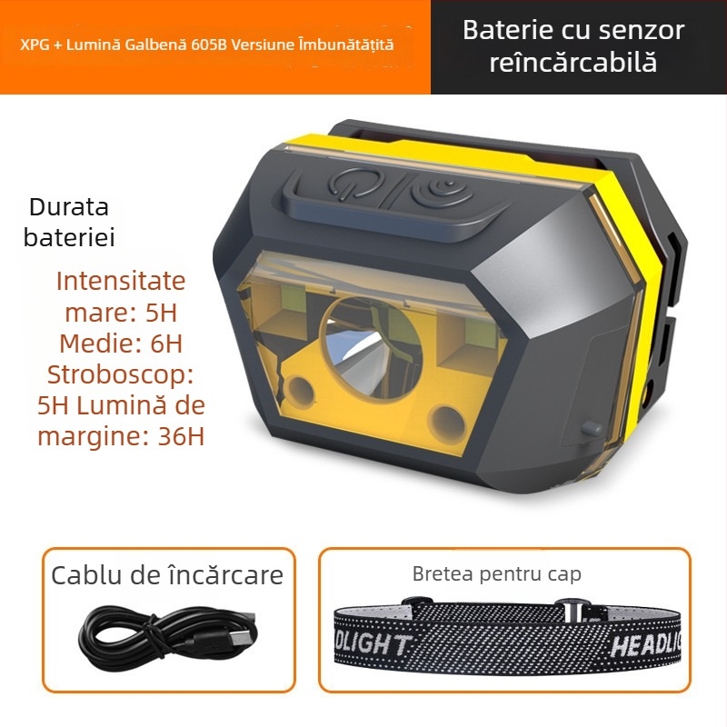 Lanternă frontală LED cu încărcare USB, impermeabilă, pentru camping în aer liber, rază fascicul 0–200 m, autonomie 3–6 ore