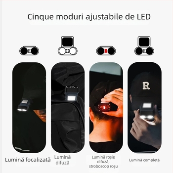 Lampa frontală LED 10W, 1500mAh, reîncărcabilă, rază 100–200 m pentru pescuit de noapte