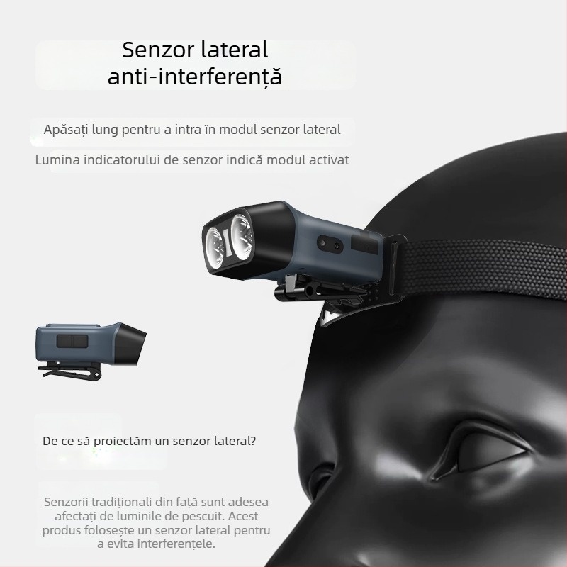 Lampa frontală LED 10W, 1500mAh, reîncărcabilă, rază 100–200 m pentru pescuit de noapte
