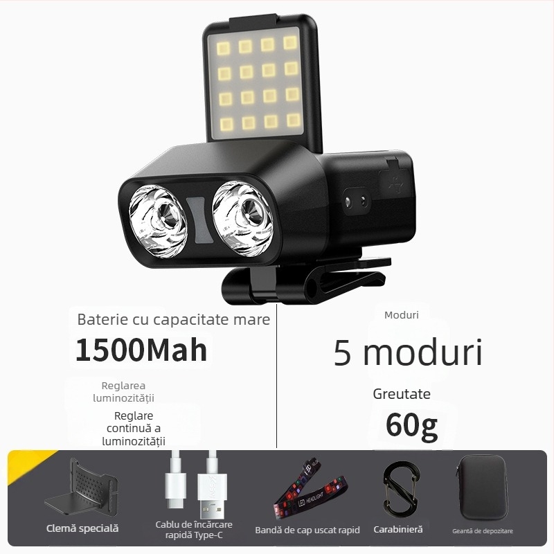 Lampa frontală LED 10W, 1500mAh, reîncărcabilă, rază 100–200 m pentru pescuit de noapte