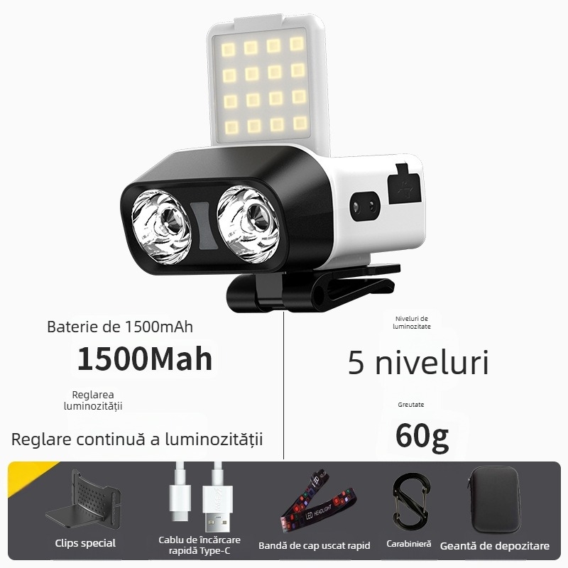 Lampa frontală LED 10W, 1500mAh, reîncărcabilă, rază 100–200 m pentru pescuit de noapte
