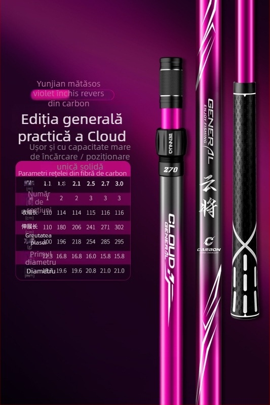 Benno bară pentru plasă de pescuit din fibră de carbon – ultraușoară, ultrarezistentă, telescopică, set doar cu bara