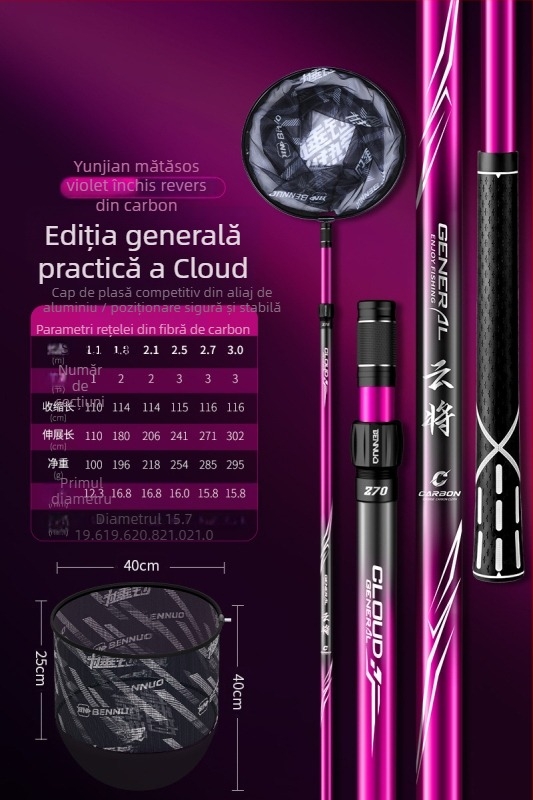 Benno bară pentru plasă de pescuit din fibră de carbon – ultraușoară, ultrarezistentă, telescopică, set doar cu bara