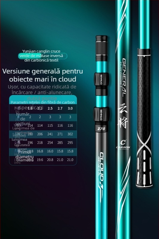 Benno bară pentru plasă de pescuit din fibră de carbon – ultraușoară, ultrarezistentă, telescopică, set doar cu bara