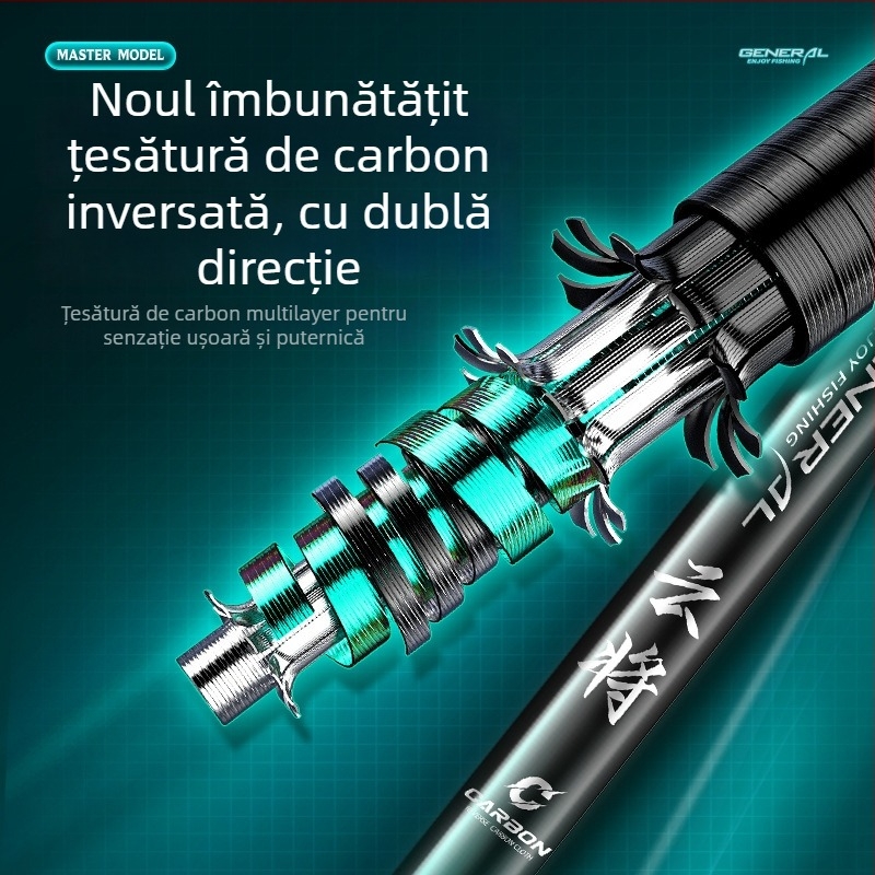 Benno bară pentru plasă de pescuit din fibră de carbon – ultraușoară, ultrarezistentă, telescopică, set doar cu bara
