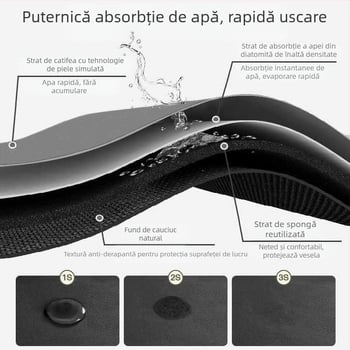 Covoraș de masă pentru ceai – absorbant, izolațional pentru cești, 80% poliester, stil Chinezesc