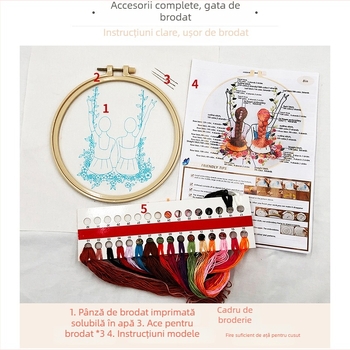Kit de broderie încrucișată pe pânză – model desen animat, stil modern minimalist