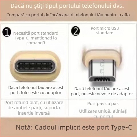 Drive USB pentru mașină MP3 — Model 411, capacitate 128 milioane, redare MP3