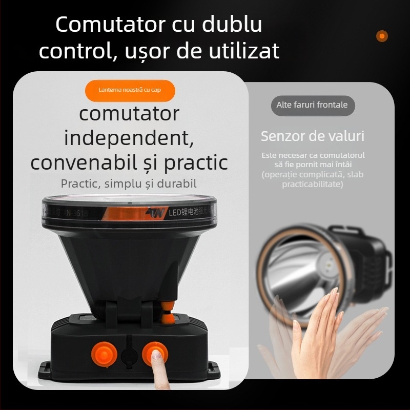 Frontala LED reîncărcabilă, baterie 2000mAh, putere 1W/3W/5W, acționare manuală, purtată pe cap pentru pescuit și activități în aer liber, încărcător inclus, rază până la 500 m