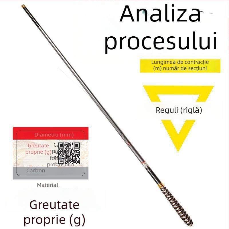Set de undițe din carbon – ultra-ușoare, ultra-dure, multipozițion pentru crap și crucian