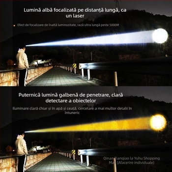 Shuosen Lampa frontală reîncărcabilă, ultra-luminasă pentru pescuit nocturn – Baterie 18650, Impermeabilă, Autonomie 8–10 h, 266 g, Curea elastică