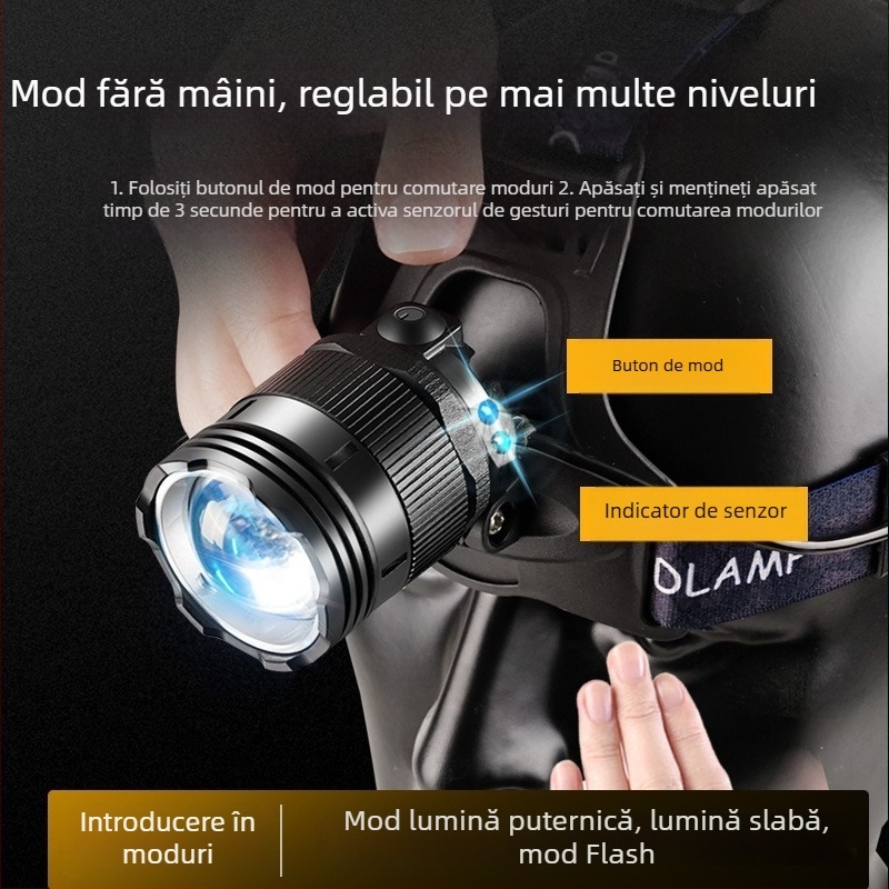 Shuosen Lampa frontală reîncărcabilă, ultra-luminasă pentru pescuit nocturn – Baterie 18650, Impermeabilă, Autonomie 8–10 h, 266 g, Curea elastică