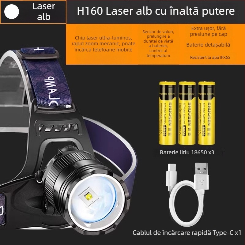 Shuosen Lampa frontală reîncărcabilă, ultra-luminasă pentru pescuit nocturn – Baterie 18650, Impermeabilă, Autonomie 8–10 h, 266 g, Curea elastică