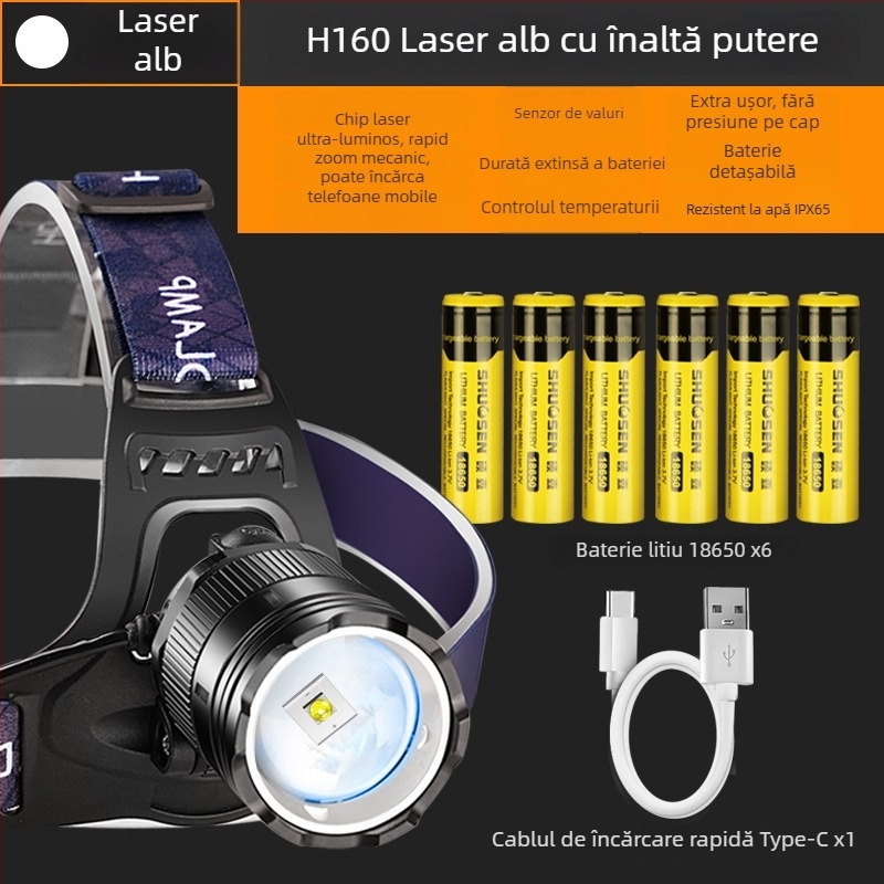 Shuosen Lampa frontală reîncărcabilă, ultra-luminasă pentru pescuit nocturn – Baterie 18650, Impermeabilă, Autonomie 8–10 h, 266 g, Curea elastică