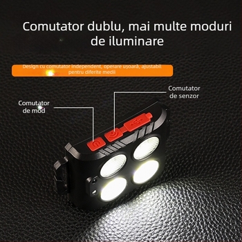 Lampă frontală COB LED, încărcare USB, pentru sporturi în aer liber, rază 50 m, autonomie 3–6 ore, bandă elastică