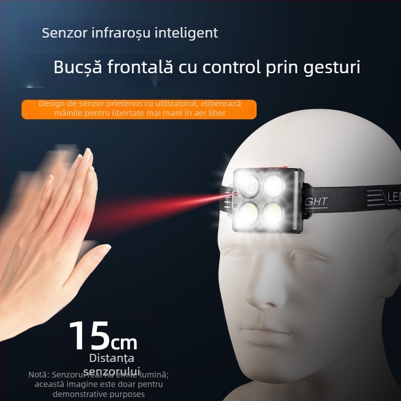 Lampă frontală COB LED, încărcare USB, pentru sporturi în aer liber, rază 50 m, autonomie 3–6 ore, bandă elastică