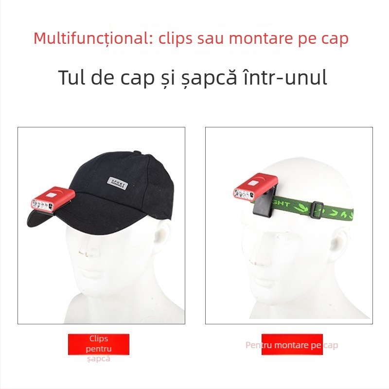 Lampa LED cu clemă pentru șapcă, KC certificat, cu senzor, 1W, 500mAh, încărcare Type-C, iluminare pentru pescuit