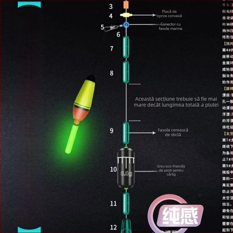 Set de undițe pentru pescuit la plută pentru pescuit în stâncă — kit complet de accesorii (Brand: Default item; Material: Other; Conținut: Set complet)