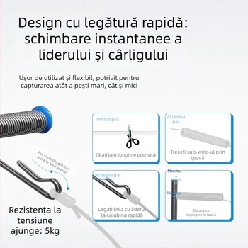 Accesorii de pescuit de tip T – conductă moale antiîncurcare, cataramă rapidă pentru cârlig, set de linie pentru undiță, seturi Jiangtuan și Kite | Brand Sichuan Products Company