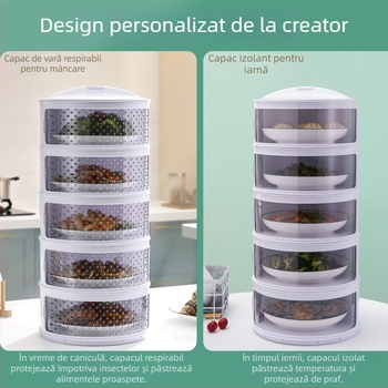 Capac de plastic, multistrat, pentru bucătărie — menținerea căldurii, protecție împotriva prafului, depozitare resturi