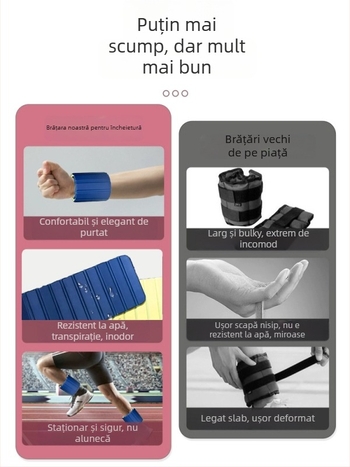 Taebin brățară de încărcare cu magnet din silicon